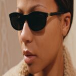 How Luxury Meets Clarity: The Allure of Designer Prescription Eyewear
